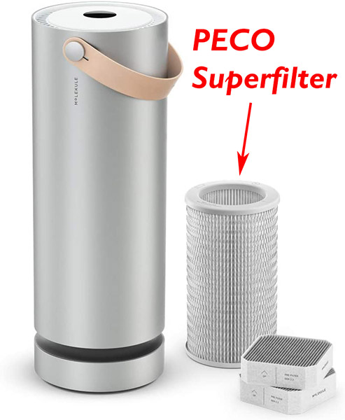 peco superfilter dat luchtreiniger laat werken
