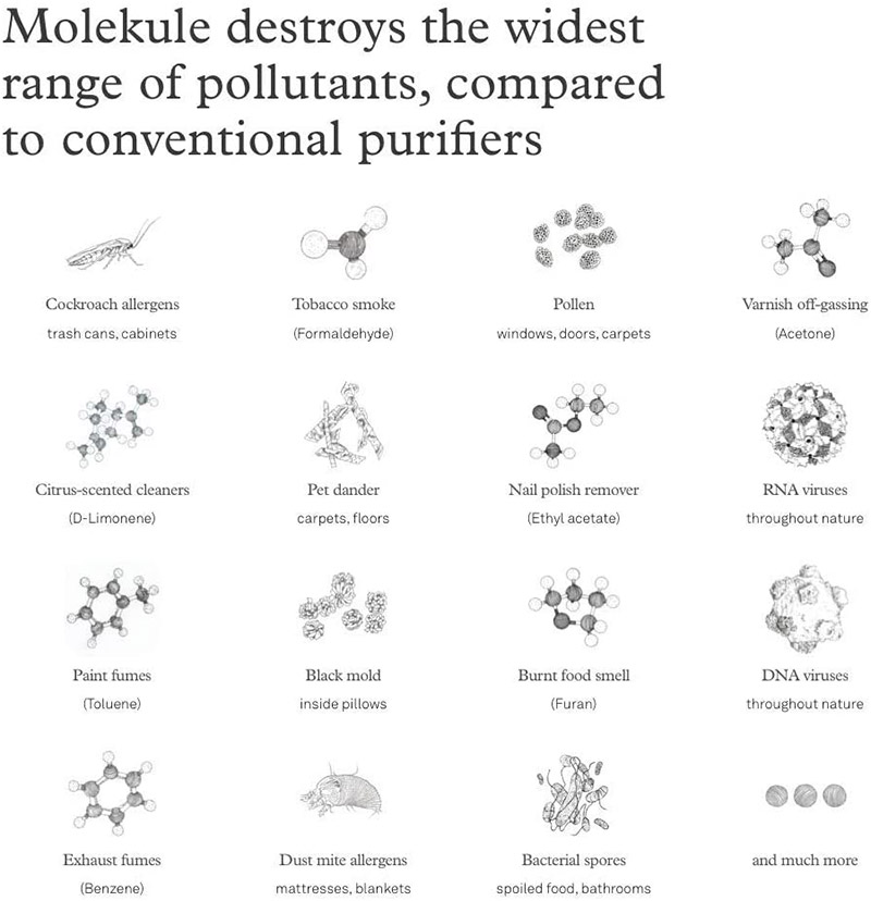 16 luchtverontreinigende stoffen die molekule volledig vernietigt op moleculair niveau