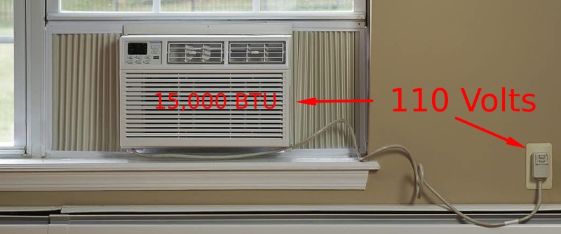highest btu 110v window air purifier