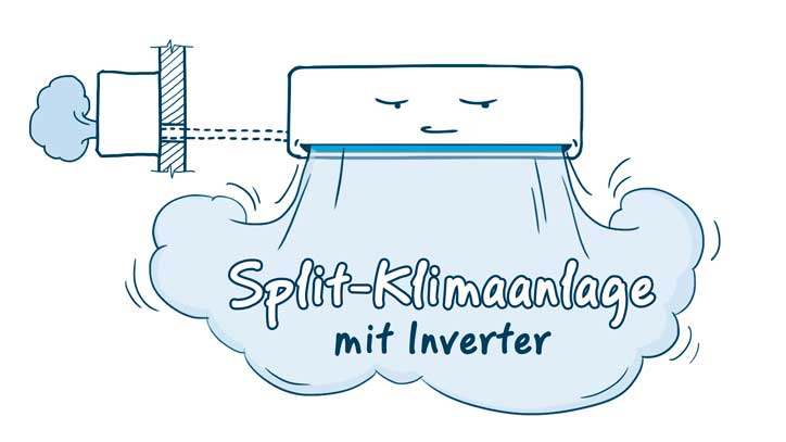 Inverter Split Airconditioners
