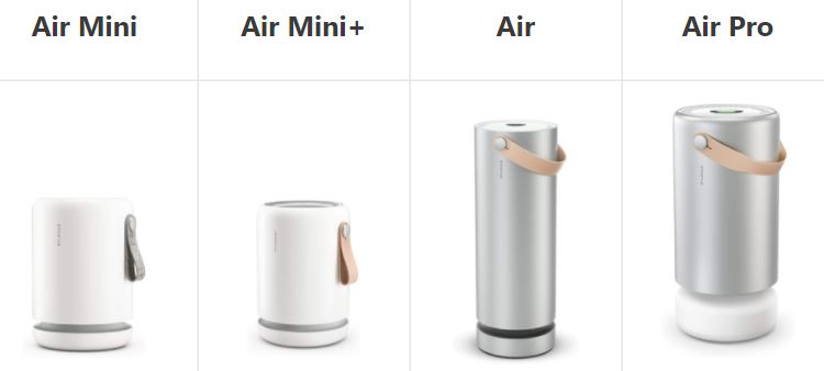 comparison of air mini, air mini plus, molekule air and air pro with reviews and ratings
