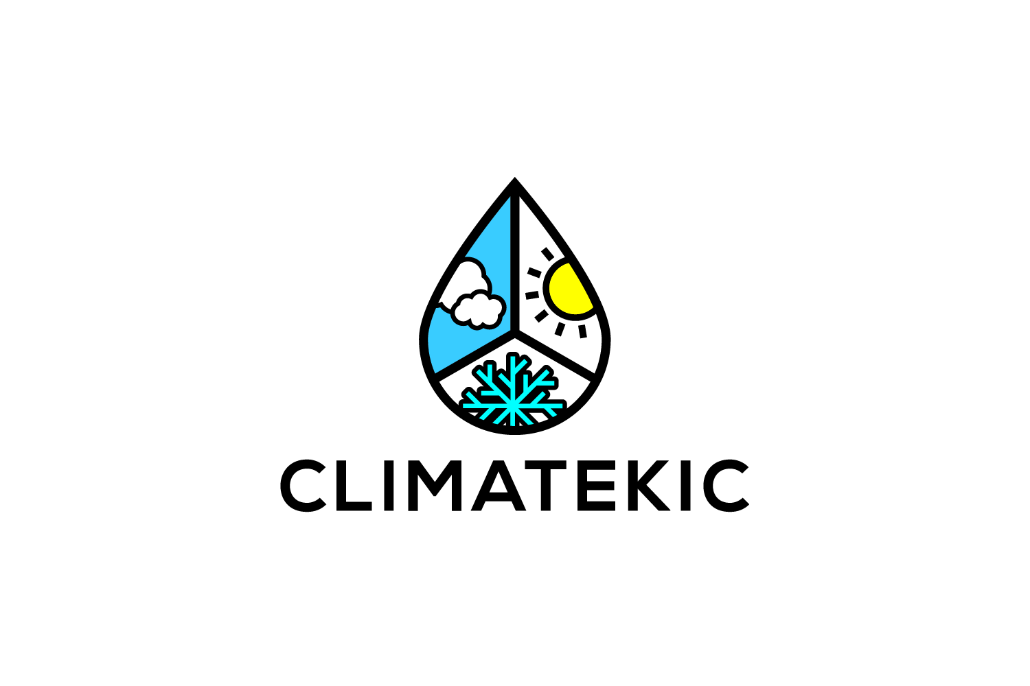 climatekic