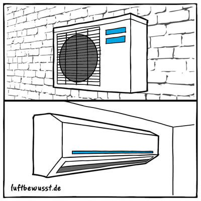 Split unit airconditioning